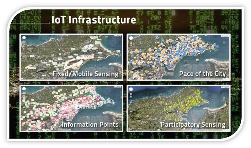 IoT infrastructure