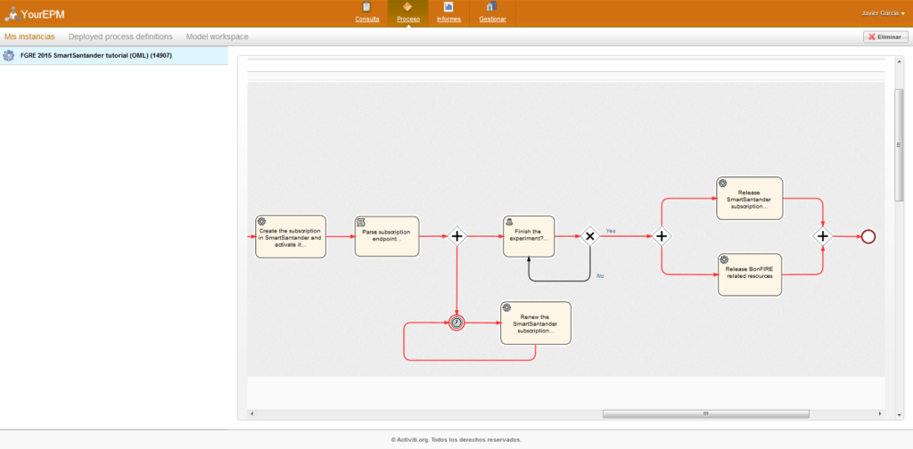 EPM execution